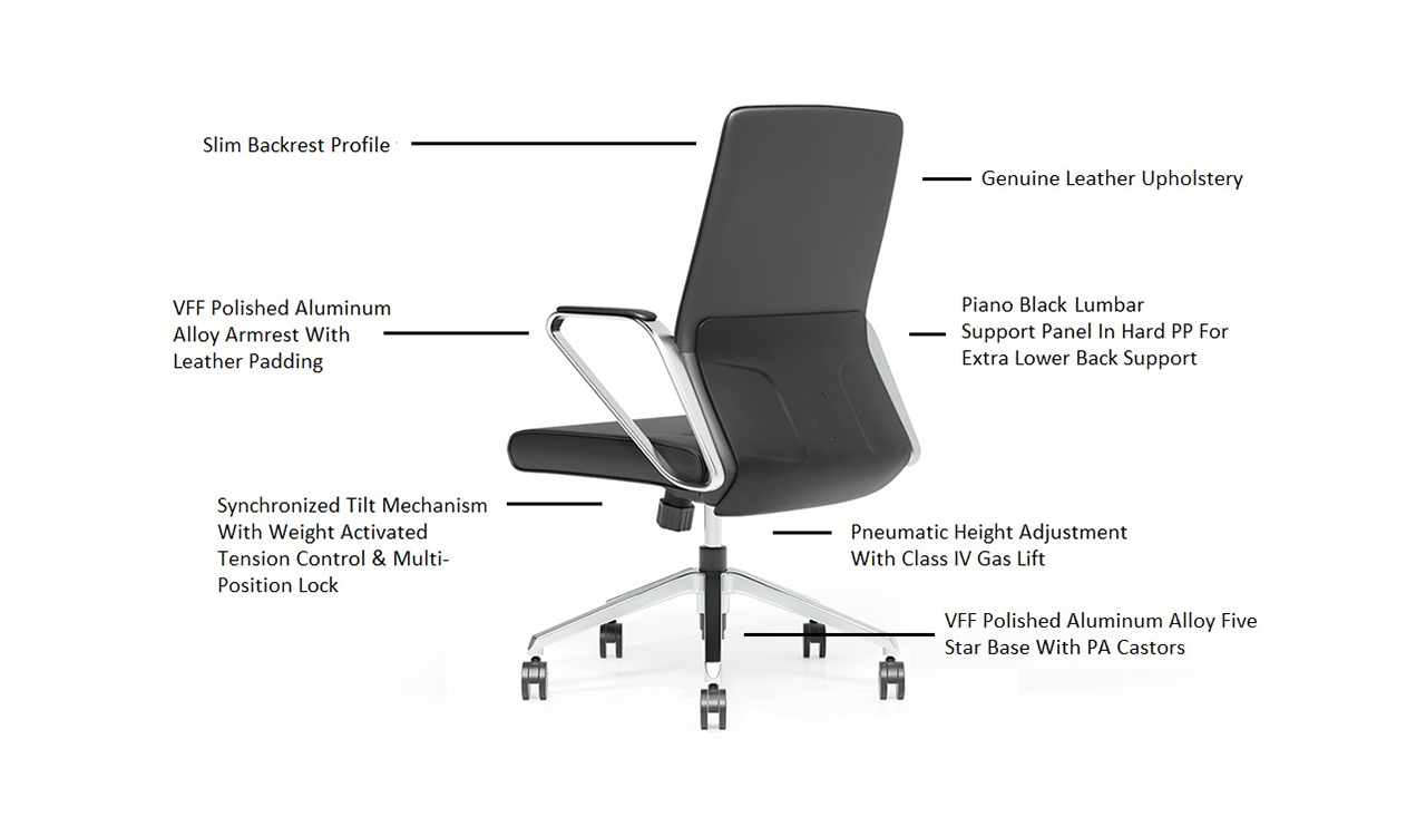 Product Description Image
