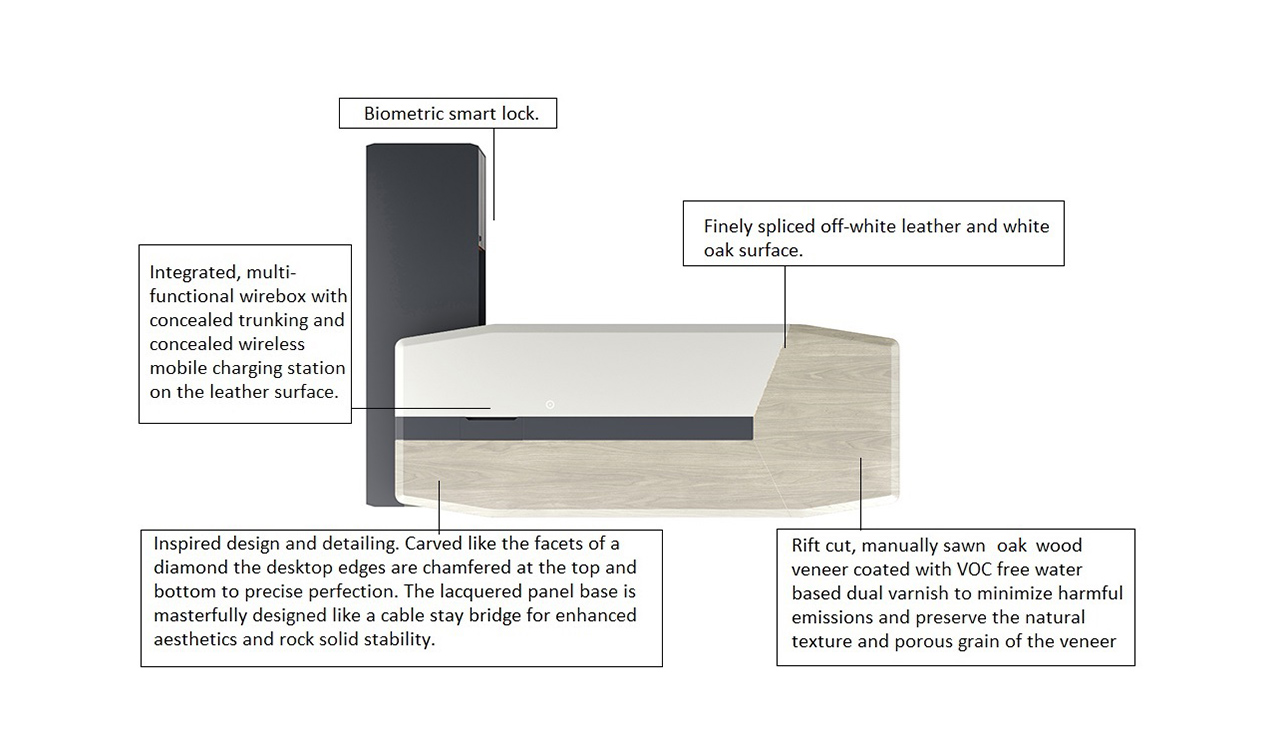 Product Description Image