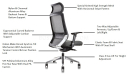 'Vertu' Ergonomic Office Chair With Synchro Tilt