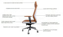 coupe tan leather office chair features