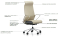 'Hero' Executive Office Chair In Beige Leather