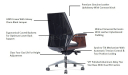 'Coupe' Medium Back Leather Office Chair