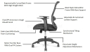 office chair with advanced ergonomic features listed