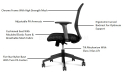 ergonomic office chair features