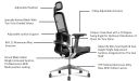 Hip Office Chair With Cutting Edge Ergonomics